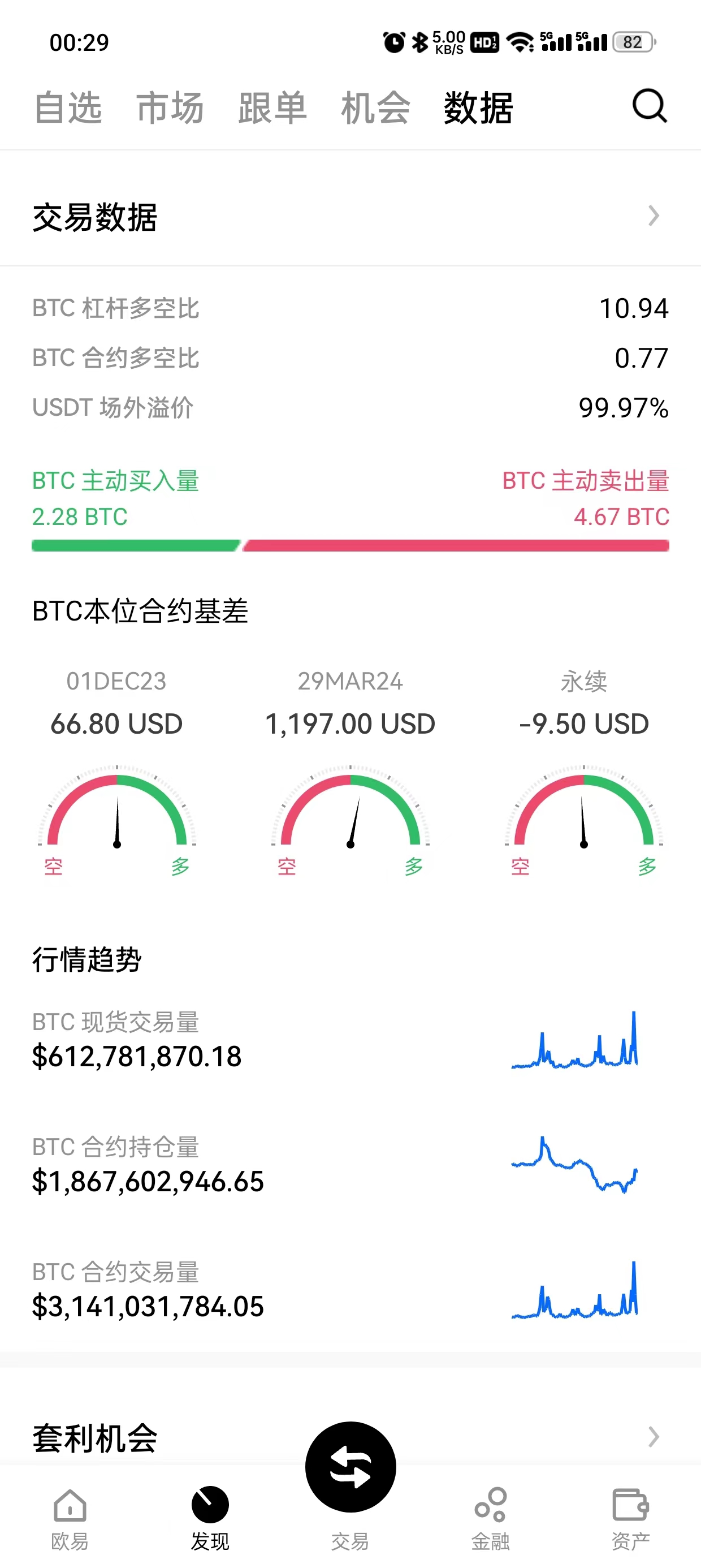 gateAPP界面展示第一张图片